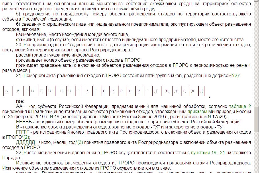 Наименование и номер объекта размещения отходов в гроро номер по карте схеме